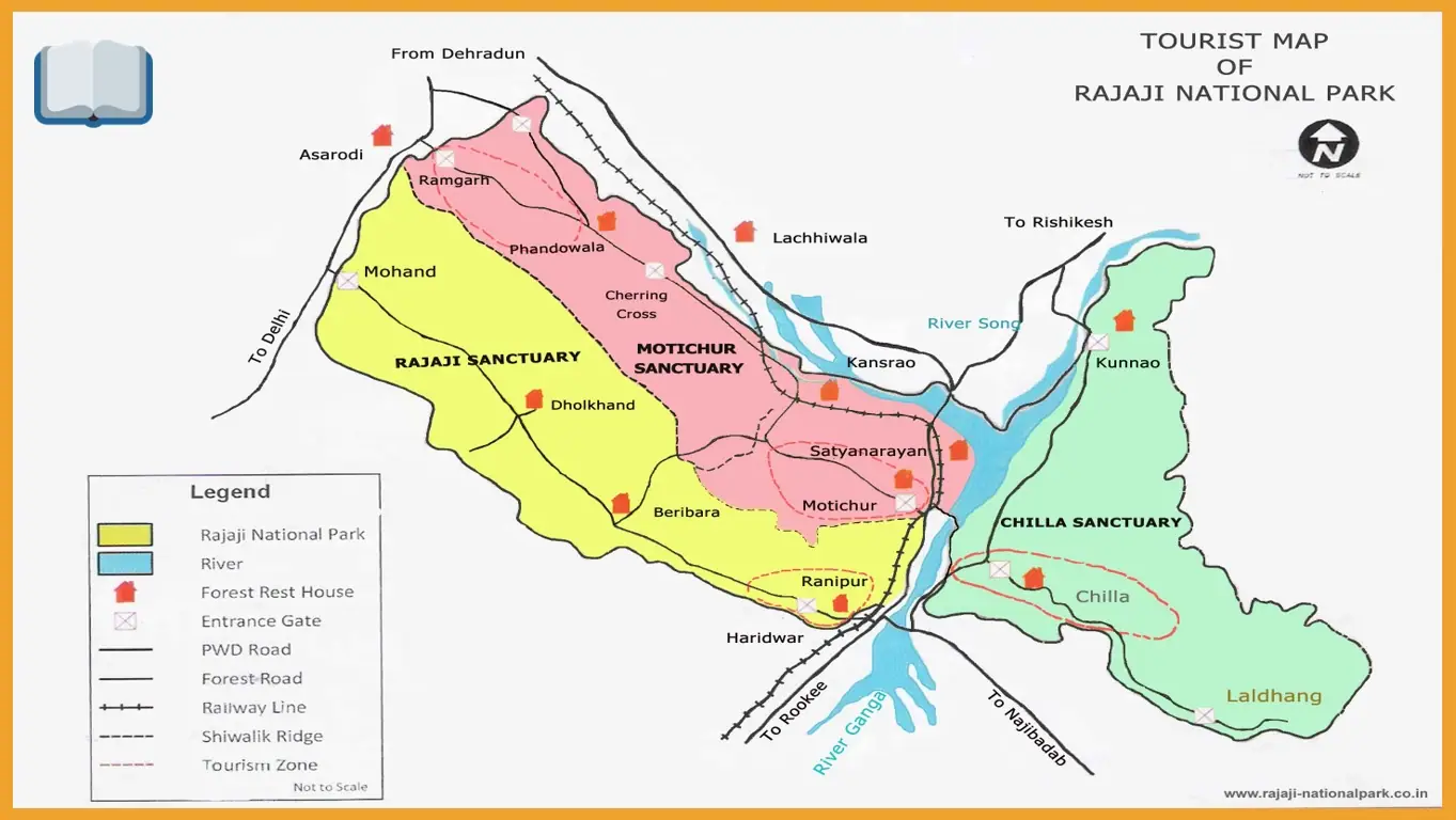 Rajaji National Park