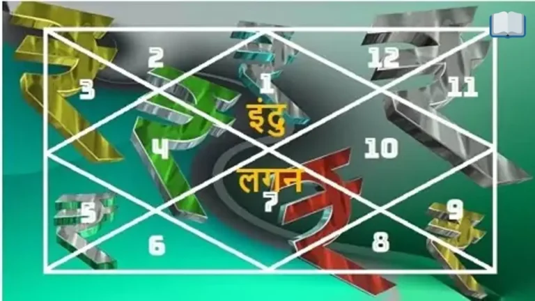 इंदु लग्न या धन लग्न क्या होता है इसे कुंडली में कैसे देखे?