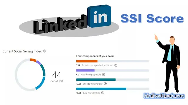 Social Selling Index