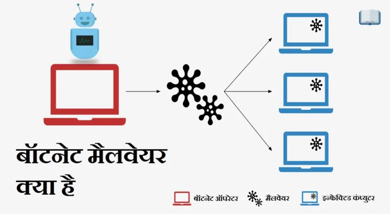 बॉटनेट मैलवेयर